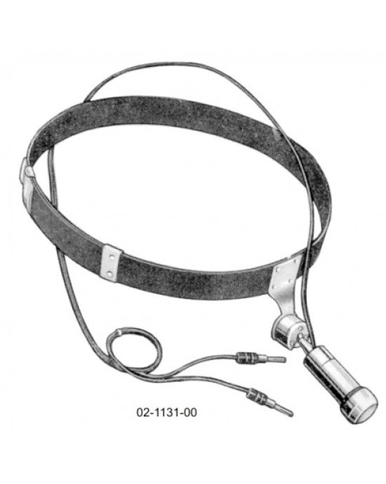 Head Lamps
