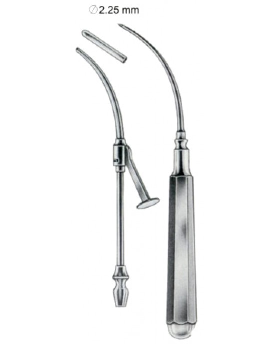Coakley Trocars 16cm/6 1/4