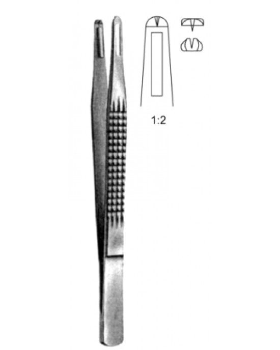 Charnley Suture Fcps w/1x2T, 18cm
