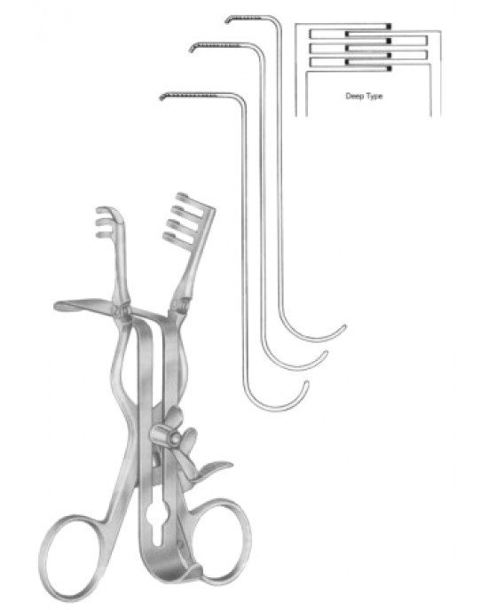 Centre Blades