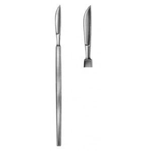 Eye Knives