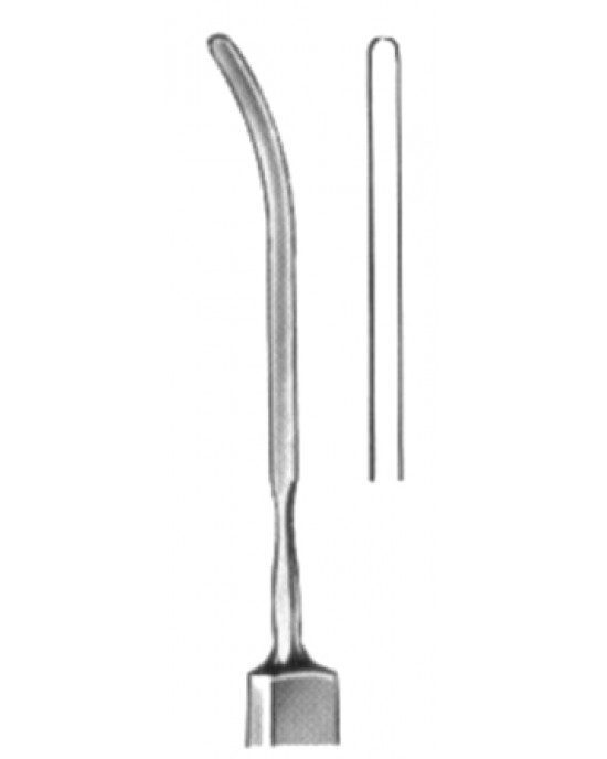 Stock Spatulas