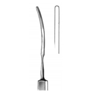 Stock Spatulas
