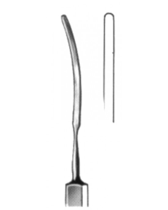Stock Spatulas