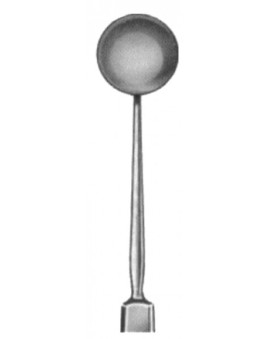 Bunge Exenteration Scoops
