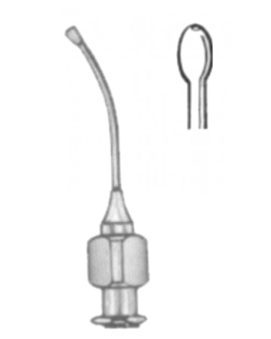 Hamburg Irrigating Eye Cannulas 23 Gauge Probe Point