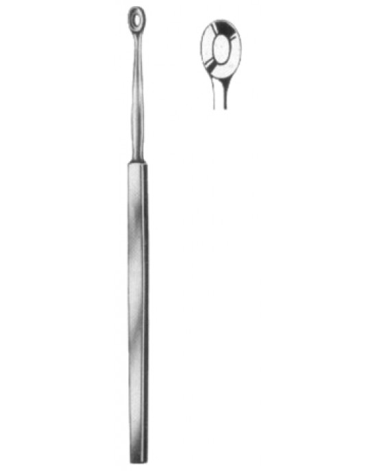 Wolff Lupus Curettes 14cm/5 1/2