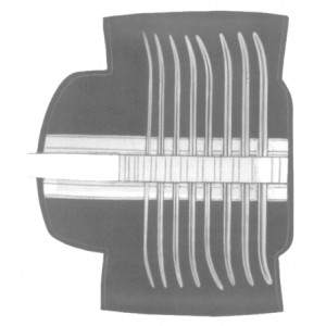 Pratt Uterine Dilator set/8 with pouch
