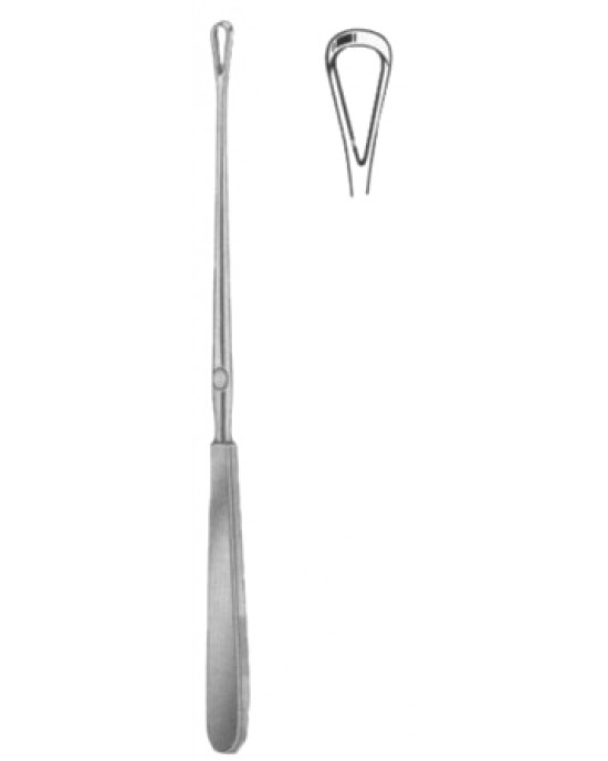 Sims Uterine Curettes Sharp   7.5mm 25cm/10